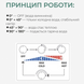 Набір для гігієнічного душу Inspai-Varius, Chrome округлий Qtap